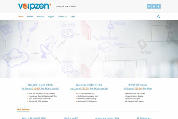 voipzen.com site used Nalleto