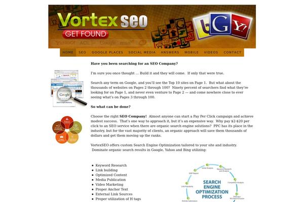 Thesis 1.8 theme site design template sample
