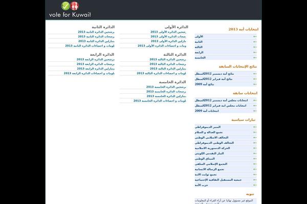 Site using Copyright Proof plugin