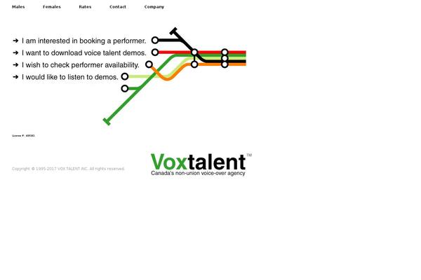 voxtalent.com site used Voxtalent