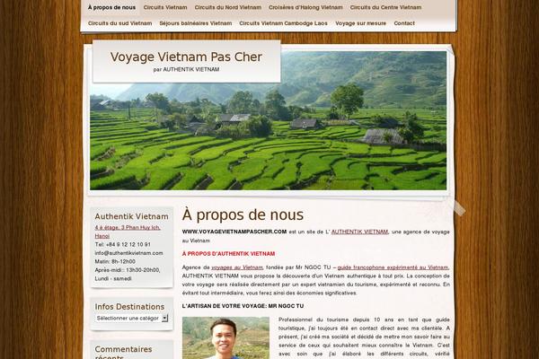 Site using Ie-sitemode plugin