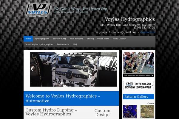 Site using Gallery by BestWebSoft plugin