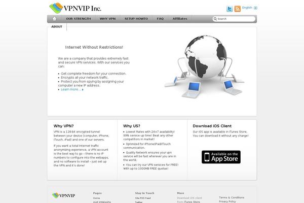 vpnvip.com site used Iblogpro