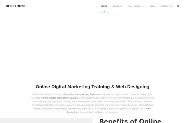 Site using Qode-quick-links plugin