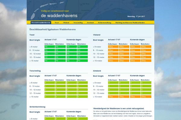 waddenhavens.nl site used Jachthaven