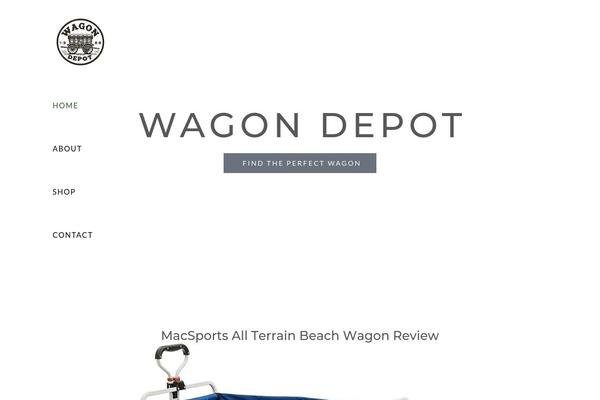 Site using Astra-sites plugin