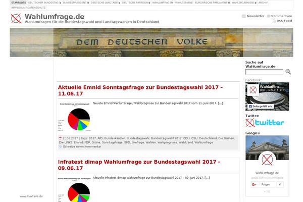 wahlumfrage.de site used Iconic One