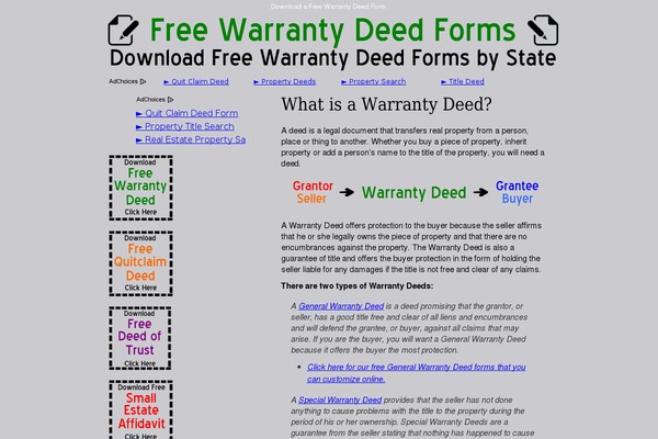 warrantydeed.org site used HeatMap AdAptive