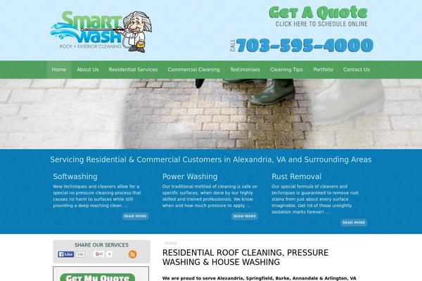 Site using Easy Social Icons plugin