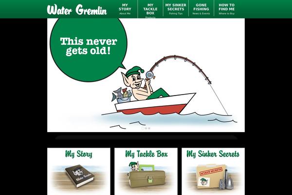 Site using Jetpack by WordPress.com plugin