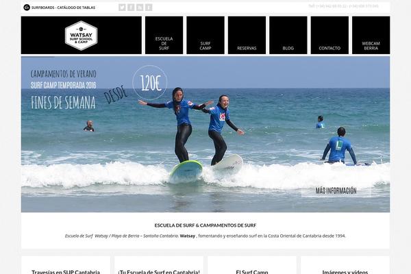 Site using Featured Video Plus plugin