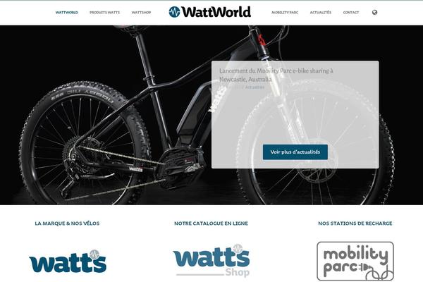 wattworld.ch site used The Ken