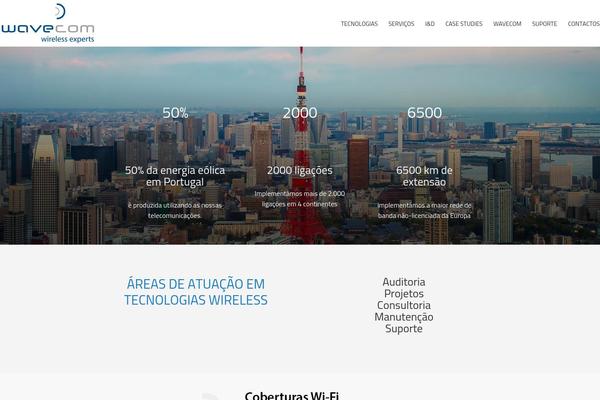 Avada theme site design template sample