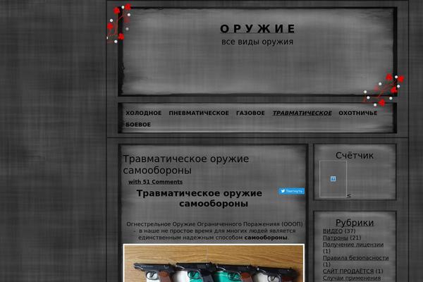 weapon-men.ru site used NoNa