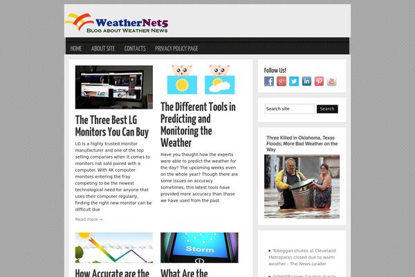 weathernet5.com site used Builder-ionic