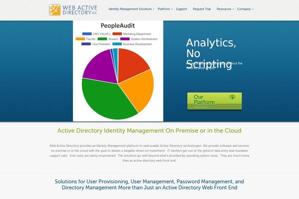 webactivedirectory.com site used Web-active-directory