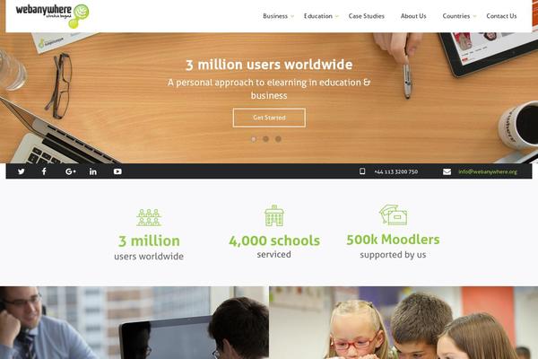 webanywhere.org site used Waorg-01