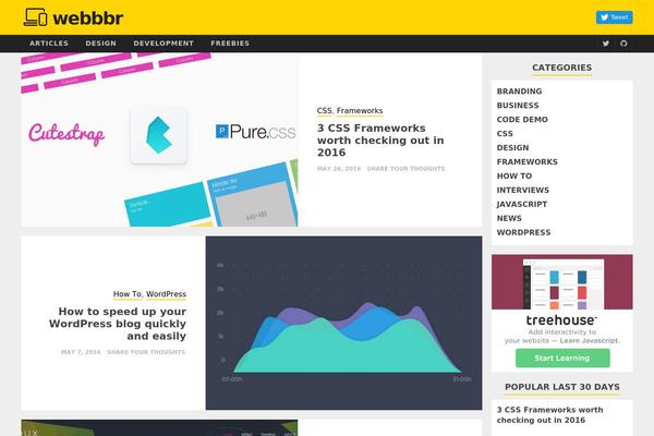 Site using Better WordPress Minify plugin