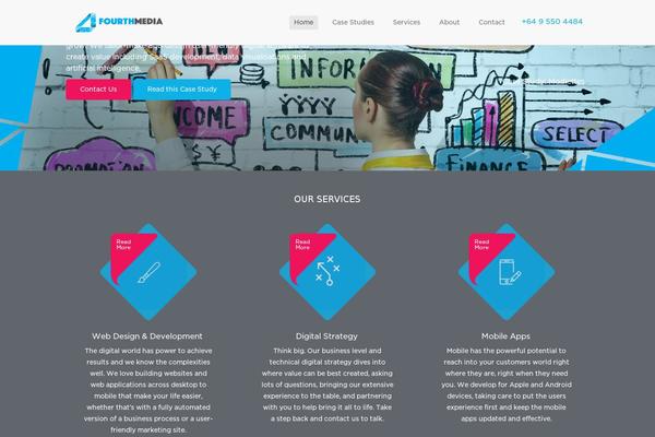 Fourthmedia theme websites examples
