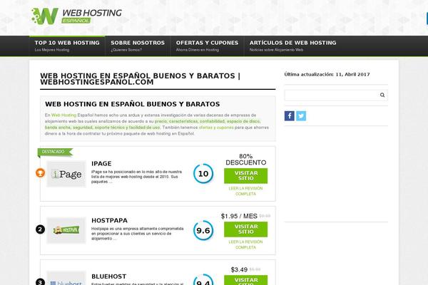 webhostingespanol.com site used Hosting