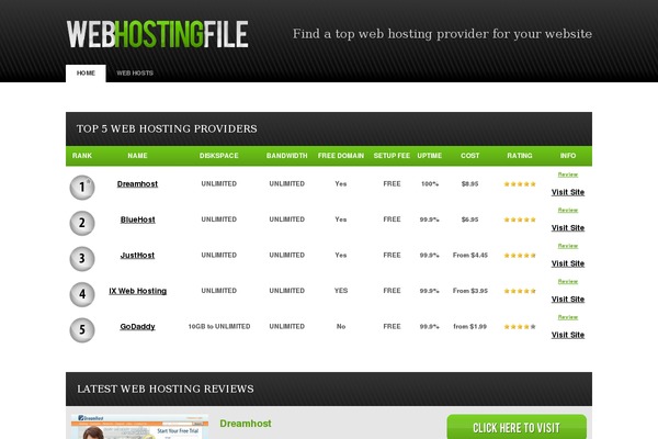 webhostingfile.com site used Whf