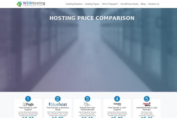 wave20 WordPress theme, websites list used wave20 theme wave20 theme websites examples