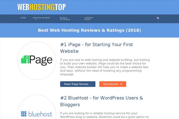 Site using WP Customer Reviews plugin