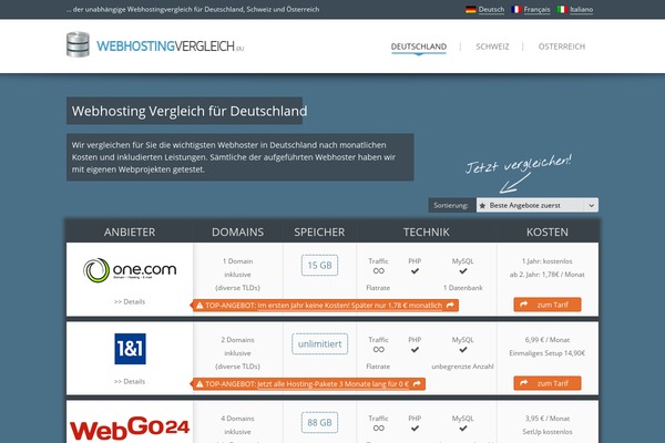 webhostingvergleich.eu site used Webhostingvergleich