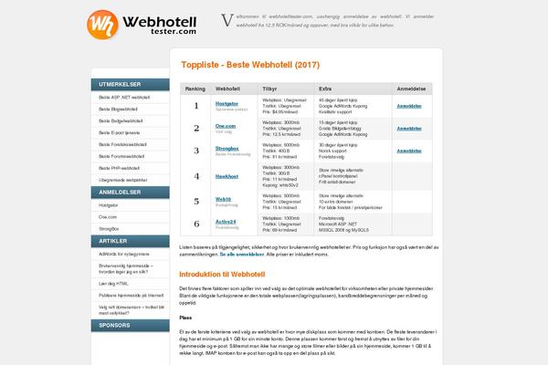 webhotelltester.com site used Whr