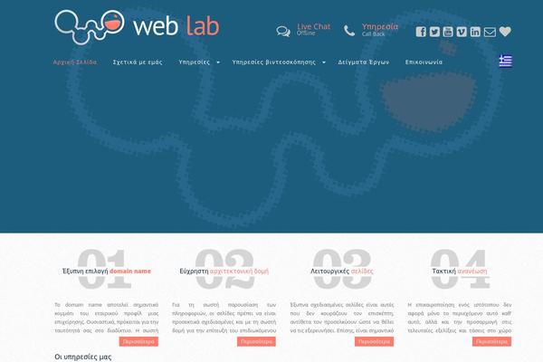 weblab.gr site used Weblab