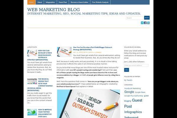 WordPress website example screenshot