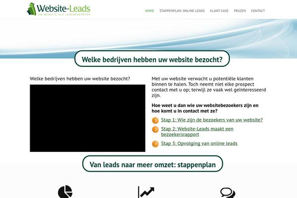 websiteleads.nl site used Iqleads