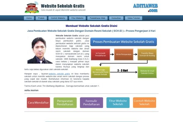 websitesekolahgratis.web.id site used Website_sekolah