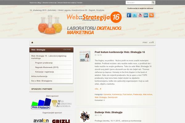 webstrategija.com site used Webstrategija