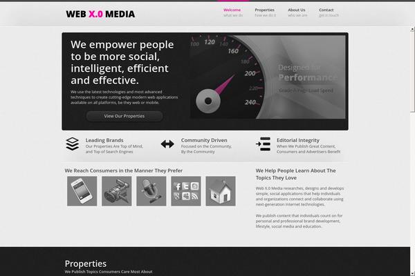 webxmedia.com site used Spark-v1.3