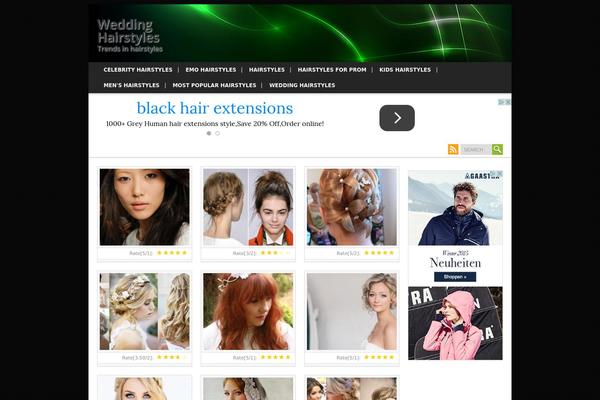 weddinghairstyles.biz site used Ktz Simplex