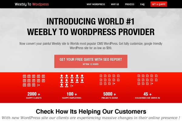 weeblytowordpress.com site used Wix-theme
