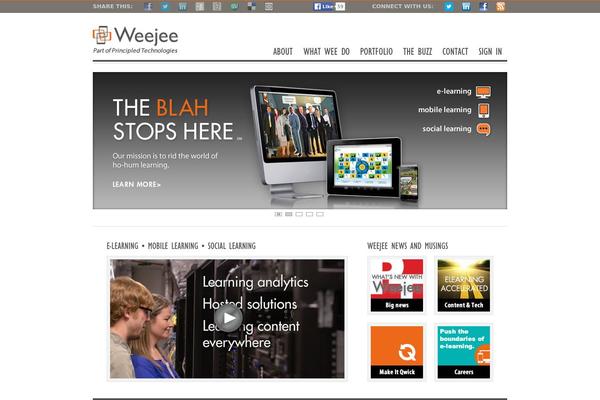 Site using Hubspot plugin