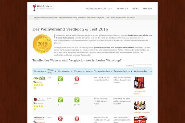 weinkuriere.de site used Weinkuriere