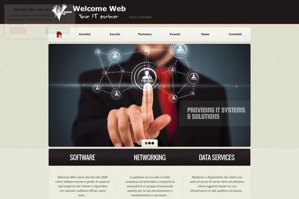 welcomeweb.it site used Theme1498