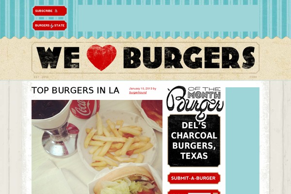 weloveburgers.com site used Weloveburgers