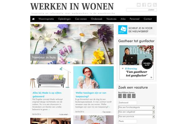 werkeninwonen.nl site used Wiw