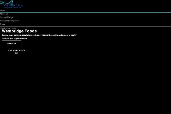 Site using Google Analytics by Yoast plugin