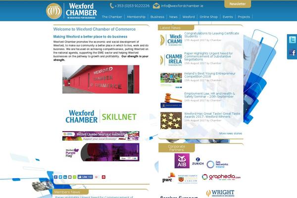 wexfordchamber.ie site used Wchamber