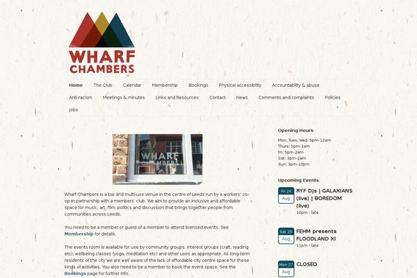 Site using Newsletter plugin