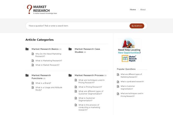 whatismarketresearch.com site used Wimr