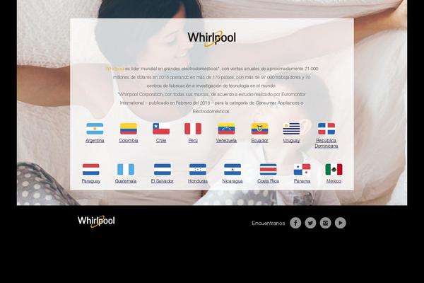 Twenty Thirteen theme site design template sample