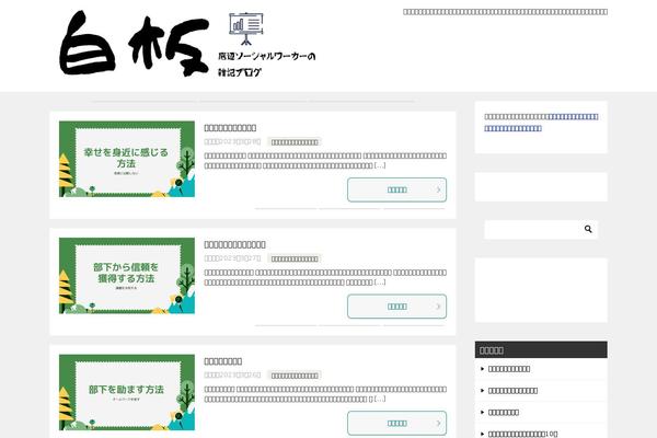 Site using Fancier Author Box by ThematoSoup plugin