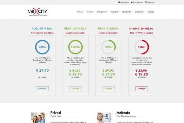 wicity.it site used Wicity_theme