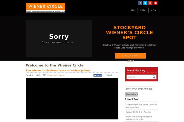wienercircle.net site used Wienercircle